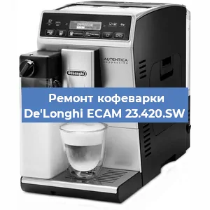 Замена термостата на кофемашине De'Longhi ECAM 23.420.SW в Санкт-Петербурге